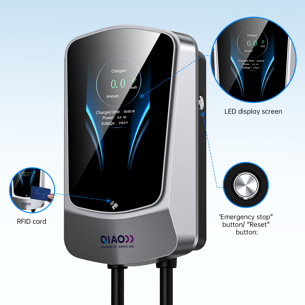 Carregador EV Tipo 2 com Tela  - Wallbox Ev avaliação e preço