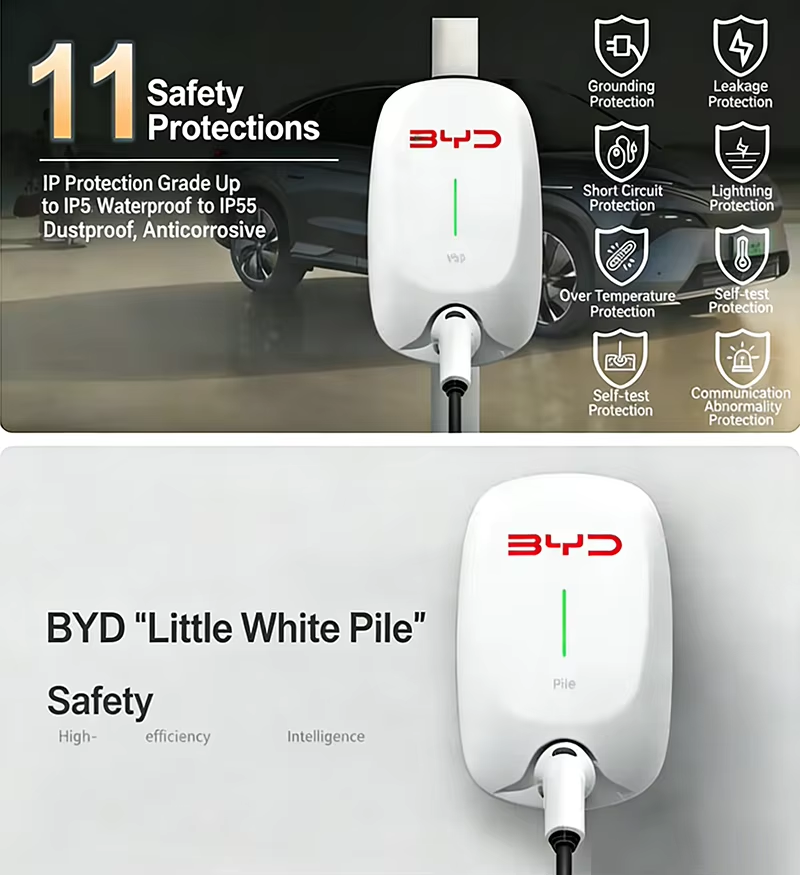 Estação de Carregamento de Veí - Home Ev Charger avaliação e preço