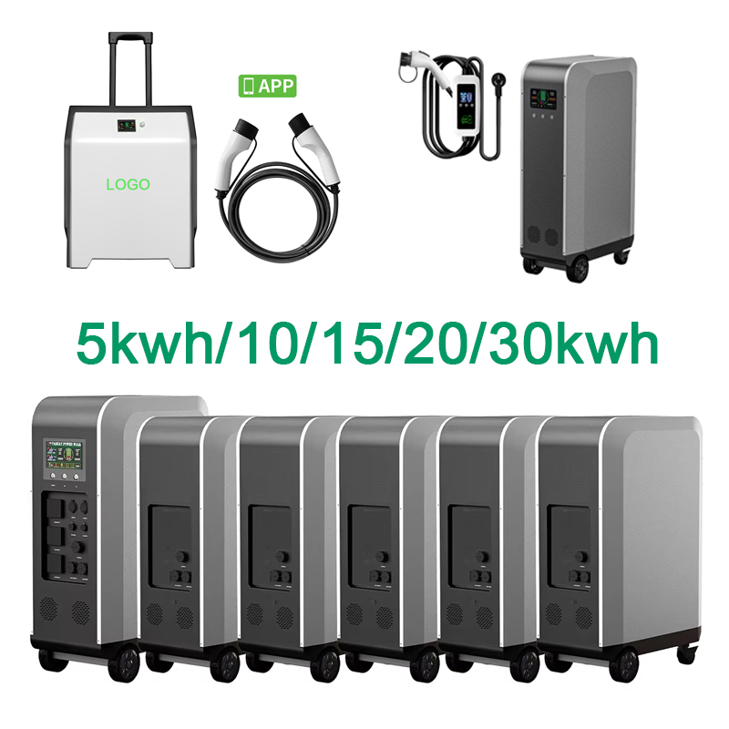 Novo Carregador Solar para Car - Portable Ev Charger avaliação e preço
