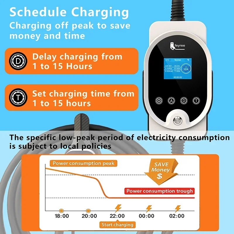 Carregador EV Feyree Tipo 2 EV - Wallbox Ev avaliação e preço